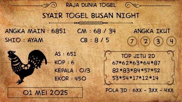 Prediksi Busan Night