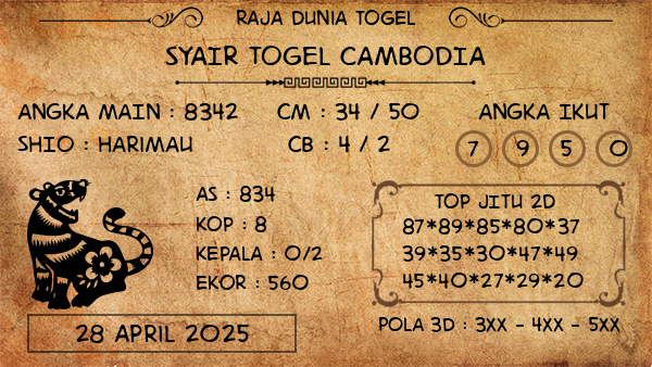 Prediksi Cambodia