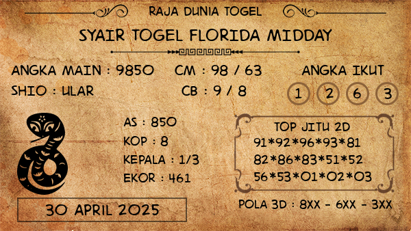 Prediksi Florida Midday