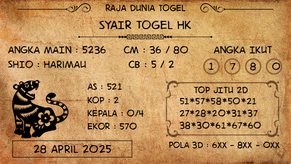 Prediksi HK