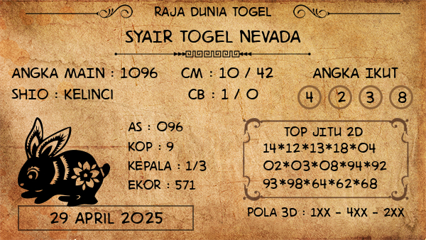 Prediksi Nevada