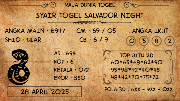 Prediksi Salvador Night