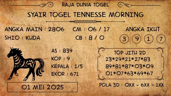 Prediksi Tennesse Morning