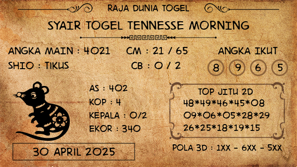 Prediksi Tennesse Morning