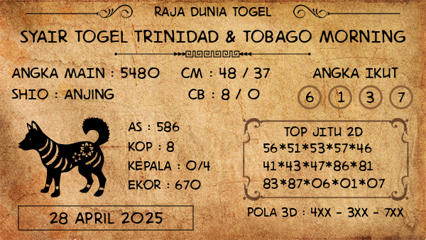 Prediksi Trinidad & Tobago Morning
