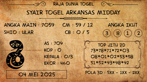 Prediksi Arkansas Midday