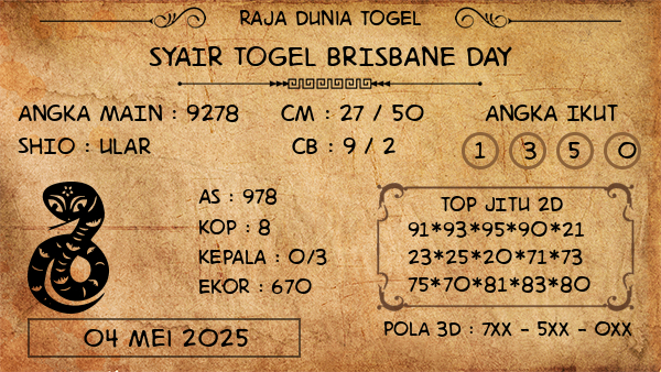 Prediksi Brisbane Day