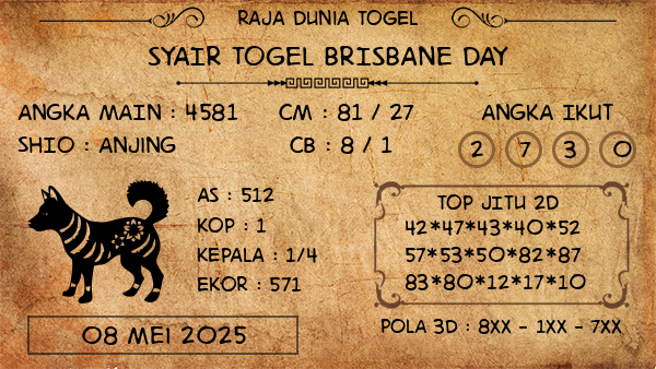 Prediksi Brisbane Day