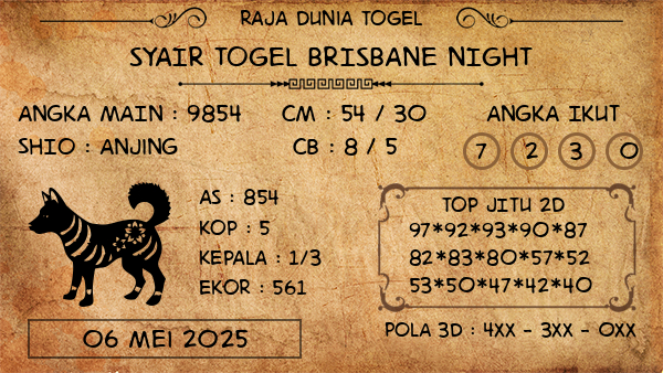 Prediksi Brisbane Night