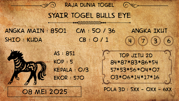 Prediksi Bulls Eye
