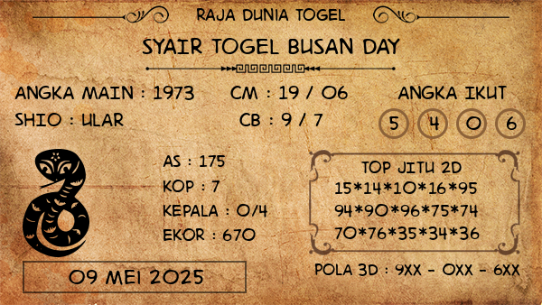 Prediksi Busan Day