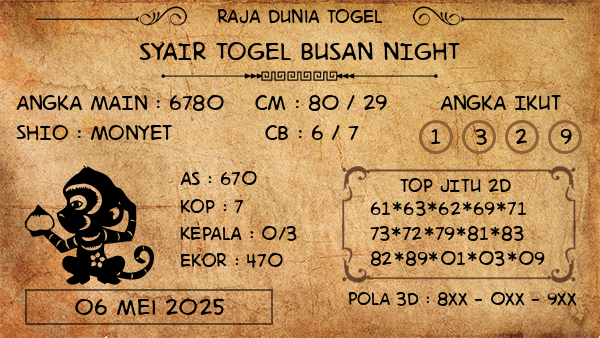 Prediksi Busan Night