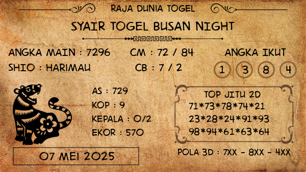 Prediksi Busan Night