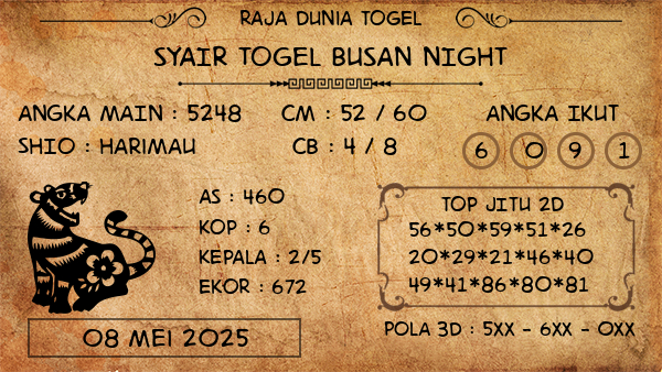 Prediksi Busan Night