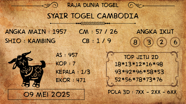 Prediksi Cambodia