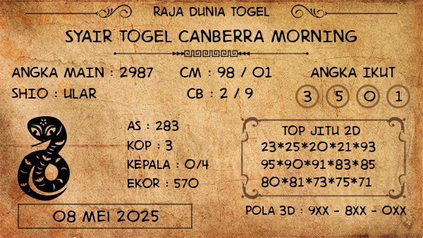 Prediksi Canberra Morning