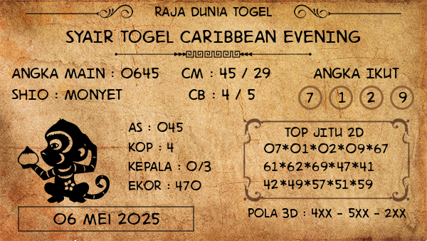 Prediksi Caribbean Evening