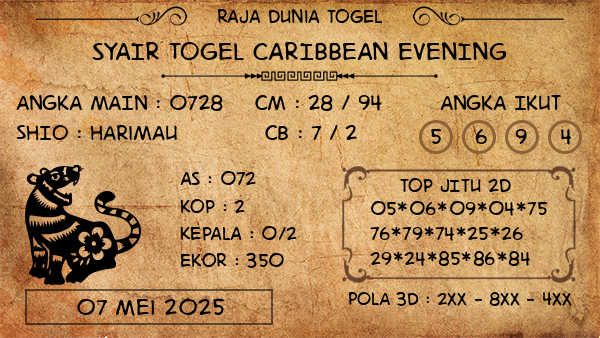 Prediksi Caribbean Evening