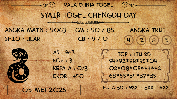 Prediksi Chengdu Day