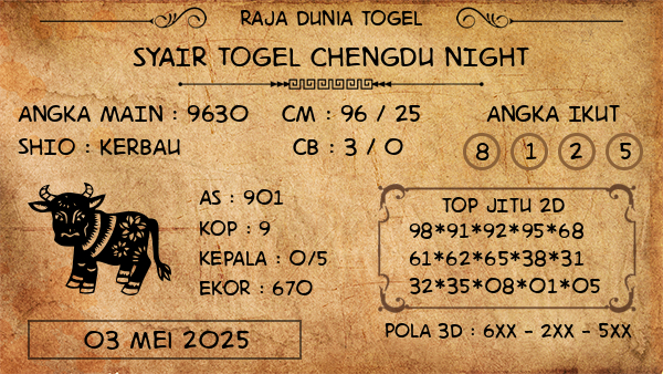 Prediksi Chengdu Night
