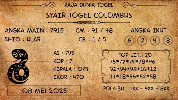 Prediksi Colombus