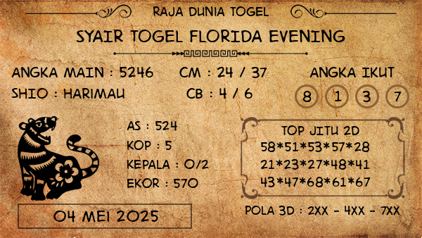 Prediksi Florida Evening