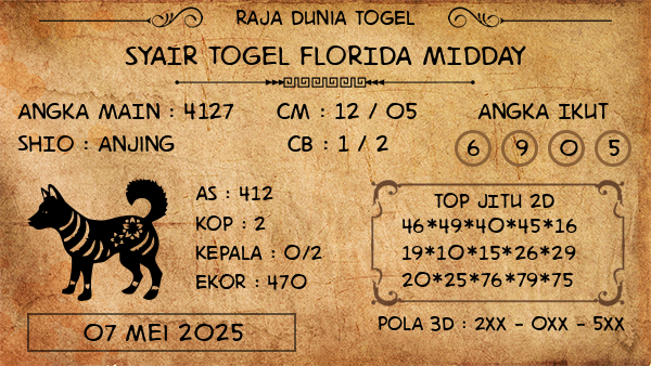 Prediksi Florida Midday