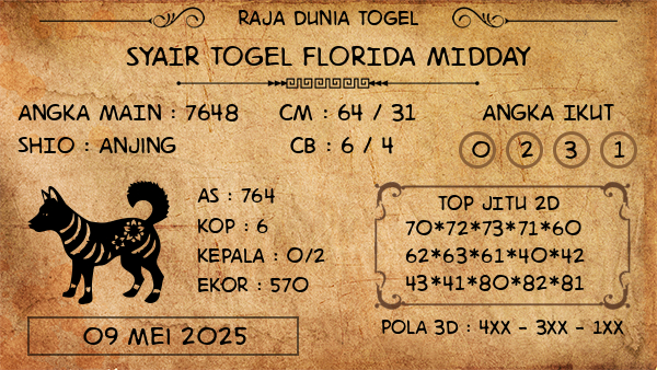 Prediksi Florida Midday