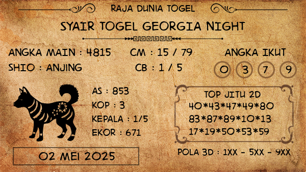 Prediksi Georgia Night