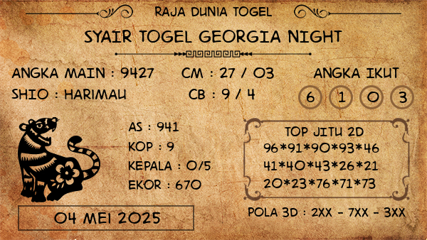 Prediksi Georgia Night