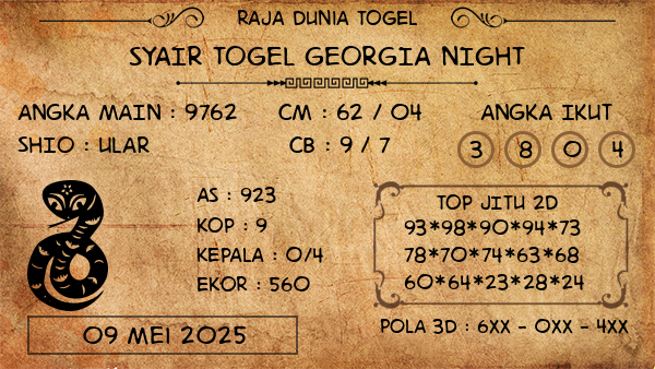 Prediksi Georgia Night