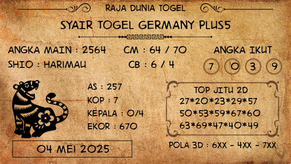 Prediksi Germany Plus5