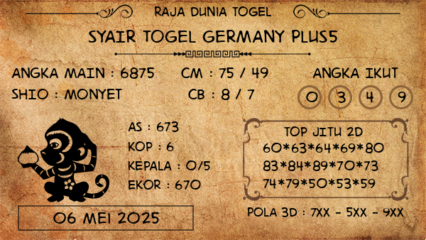 Prediksi Germany Plus5