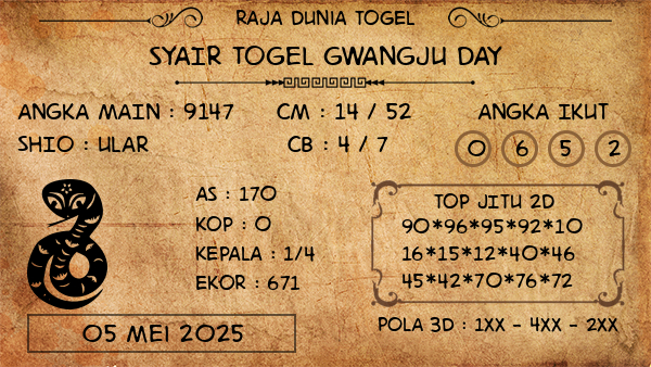 Prediksi Gwangju Day
