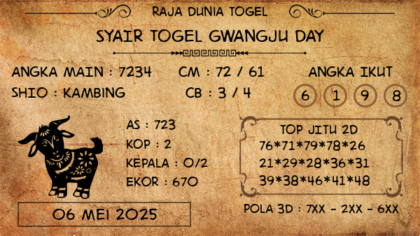 Prediksi Gwangju Day