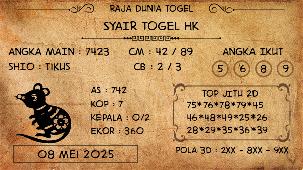 Prediksi HK