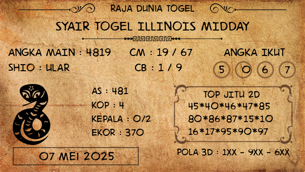 Prediksi Illinois Midday