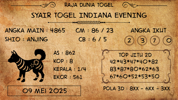 Prediksi Indiana Evening