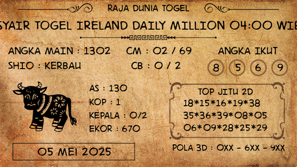 Prediksi Ireland Daily Million 04:00 WIB