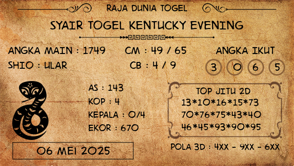 Prediksi Kentucky Evening