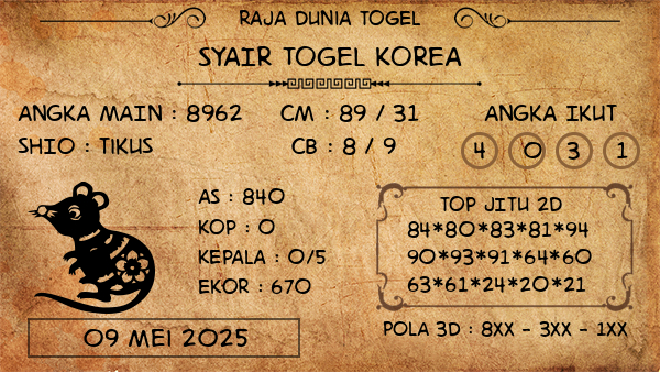 Prediksi Korea
