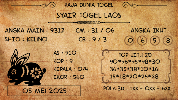 Prediksi Laos