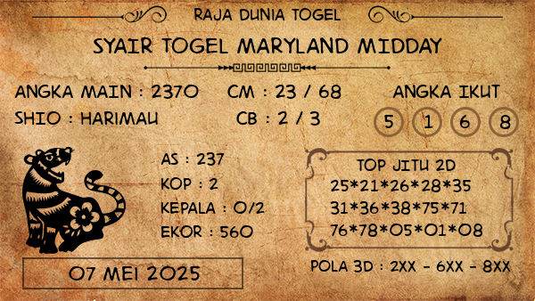 Prediksi Maryland Midday