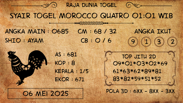 Prediksi Morocco Quatro 01:01 WIB