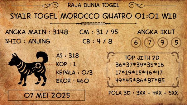 Prediksi Morocco Quatro 01:01 WIB