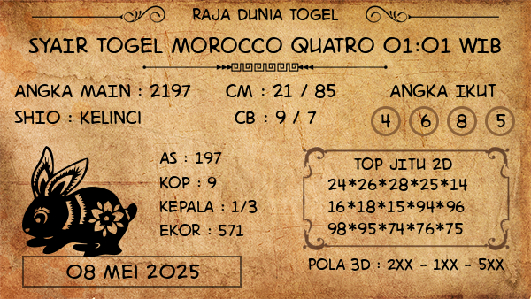 Prediksi Morocco Quatro 01:01 WIB