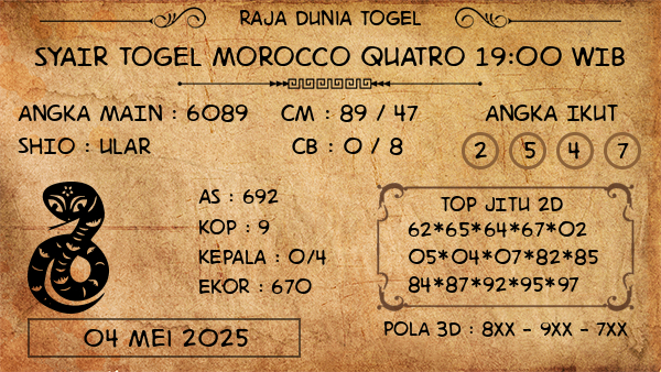 Prediksi Morocco Quatro 19:00 WIB