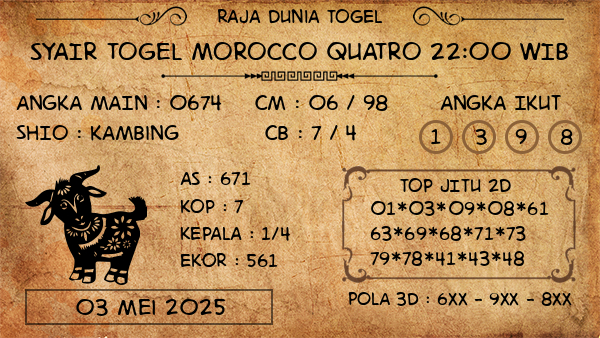 Prediksi Morocco Quatro 22:00 WIB