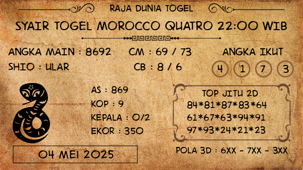 Prediksi Morocco Quatro 22:00 WIB