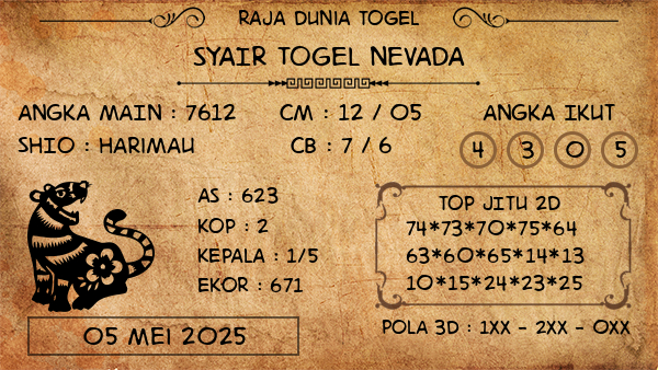 Prediksi Nevada